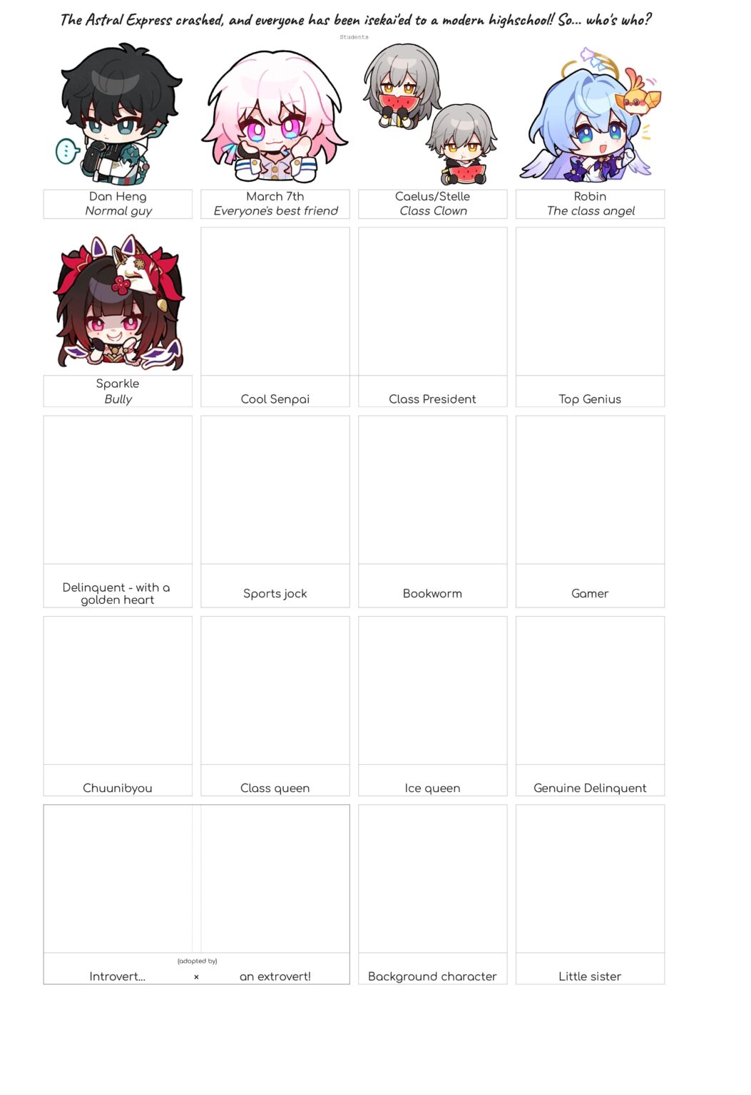 みんなが現代の高校に異世界化！誰が誰？ 6日目：かっこいい先輩