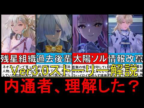 【鳴潮Ver3.0】誰も理解できていないラハイロイの潮汐任務ストーリーをリンネーやモーニエと楽しむため世界観と伏線考察まとめ。【シュバルツロッホ/潮流の運命/残星組織/漂泊者など】