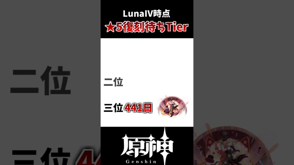 【原神】LunaⅣ限定復刻待ちキャラ一覧！！ #原神 #genshinimpact #げんしん #hoyocreators