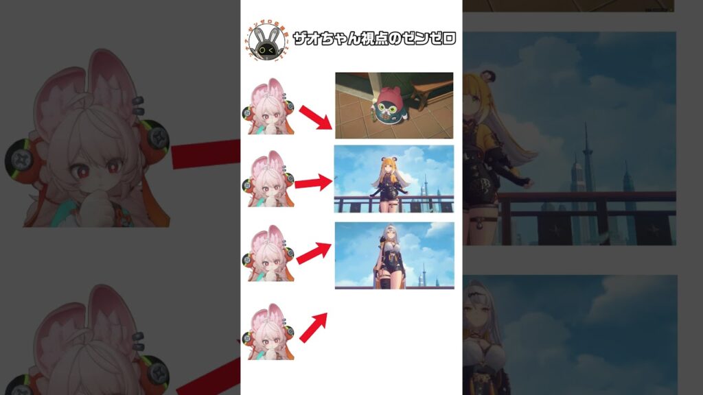 【ゼンゼロ】ザオちゃん視点のゼンゼロ【ゼンレスゾーンゼロ】
