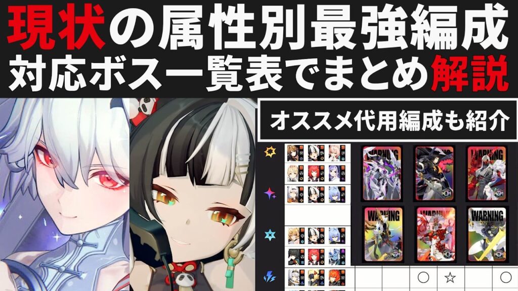 【ゼンゼロ】現環境の属性別最強編成をまとめ解説・オススメ代用編成など・各ボス対応表【ゼンレスゾーンゼロ・攻略・考察・検証】ZZZ・初心者・危局・瞬光・ダイアリン・照・イーシェン・雅