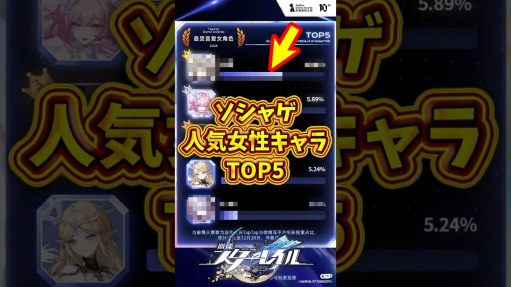 #【ランキング】ソシャゲ人気女性キャラトップ５！#スタレ #原神 #鳴潮 2026年01月26日