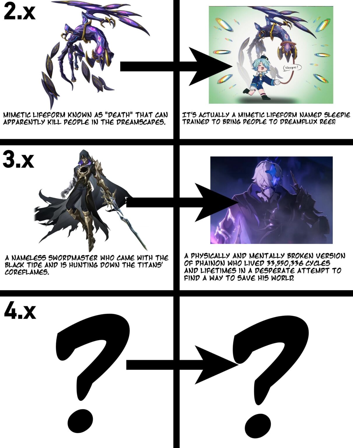 次のクールでエッジの効いた敵対者で、後に善良で誤解されていることが判明するボスは誰になるでしょうか?