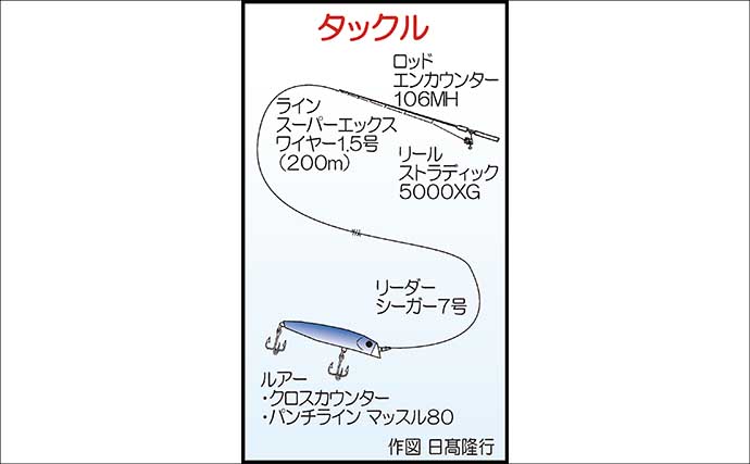 夜の堤防ブリゲームでブリ＆ハマチ連発【熊本・茂串漁港】シーバスタックルで攻略