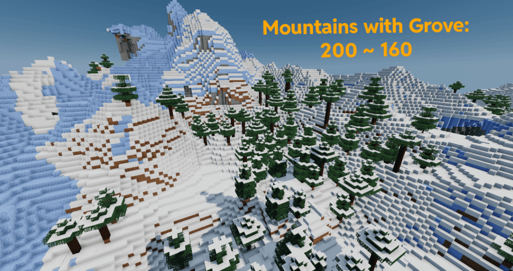 これまでに発見された最小のマルチバイオーム島!