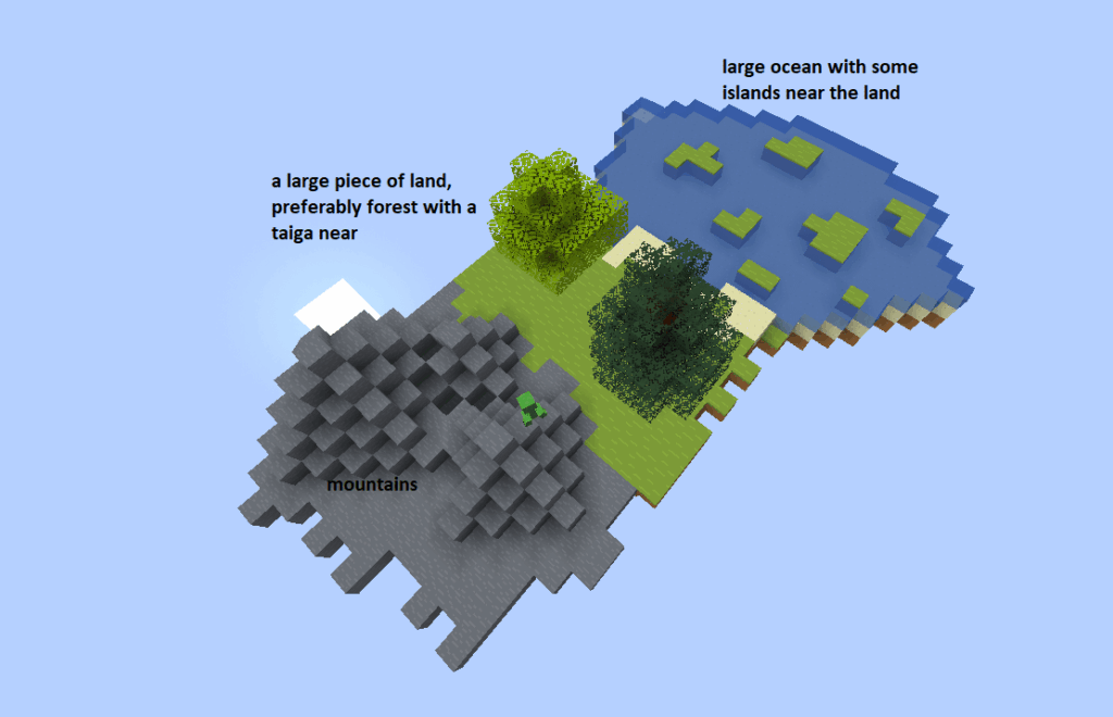 私のMinecraft SMP用のこのようなシードを見つけるのを手伝ってくれる人はいますか?