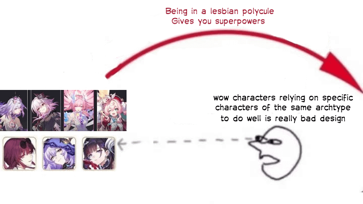 君たちは要点を見逃しているよ、smh