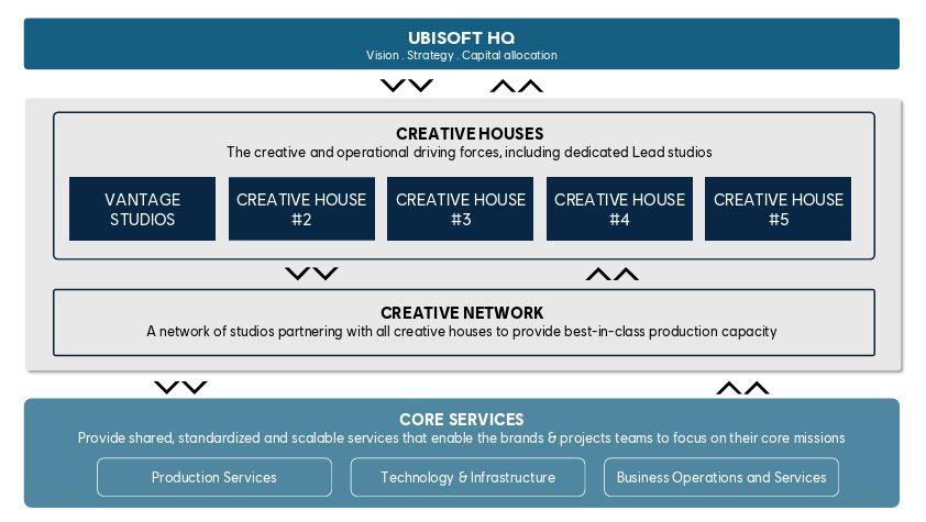642aff02a11ba8479b9116253a07b496