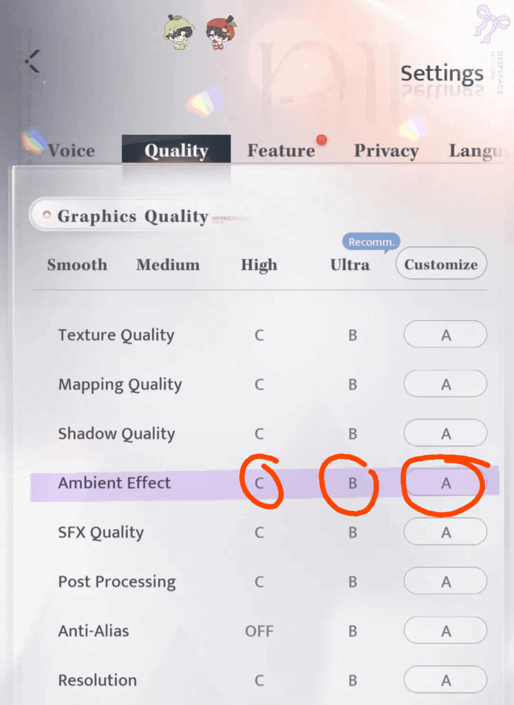 薄暗い照明に直面しているすべてのプレーヤーのために