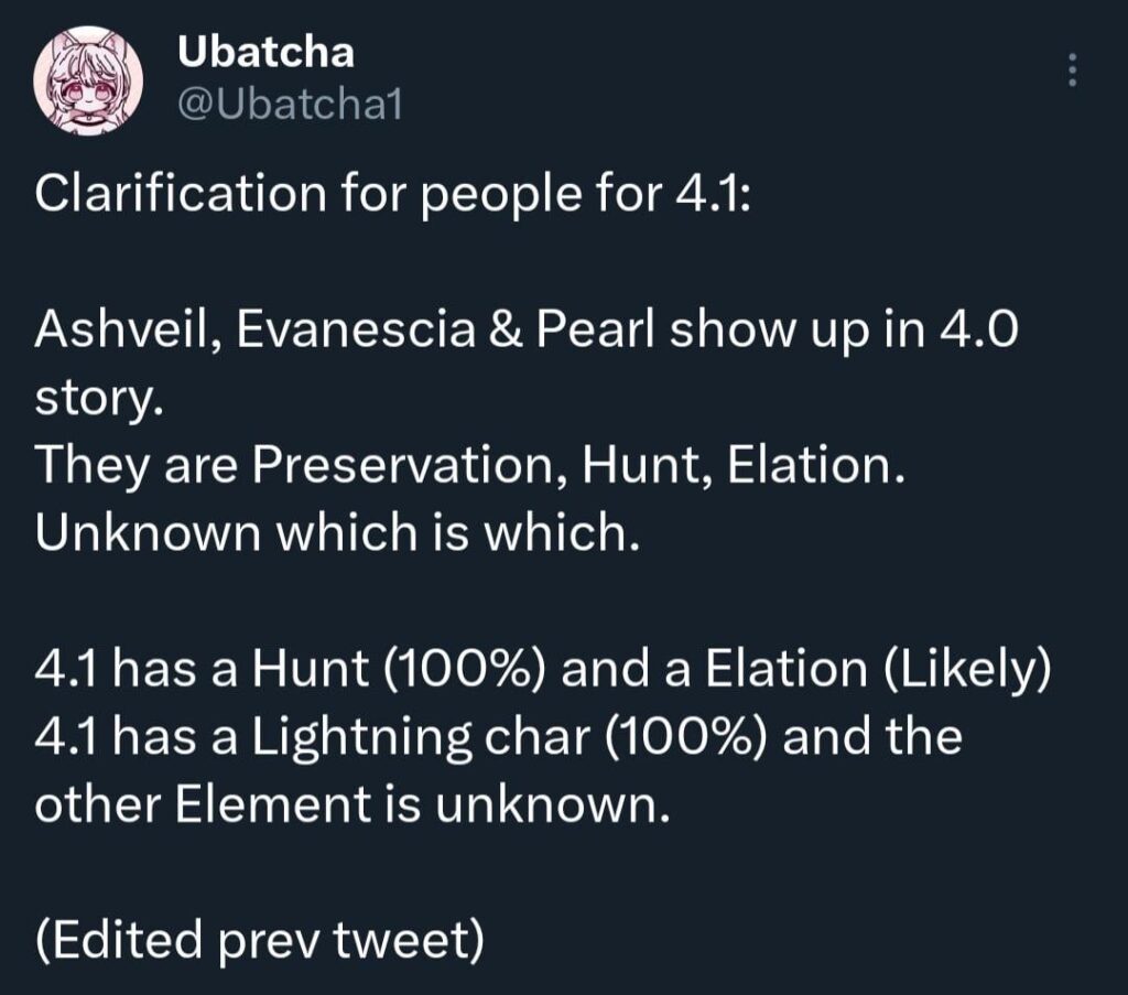 4.1 Ubatcha からのキャラクターの説明 (更新)