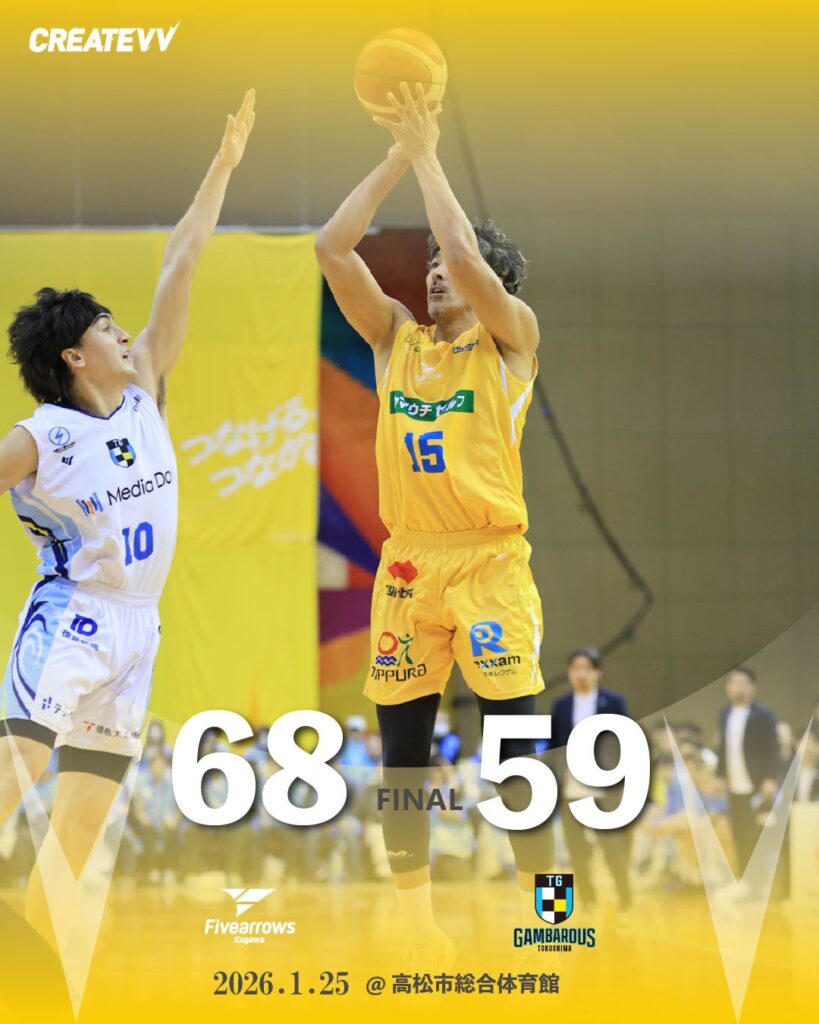 【ゲームレポート】1/25(日) vs徳島ガンバロウズ GAME2 | 香川ファイブアローズ