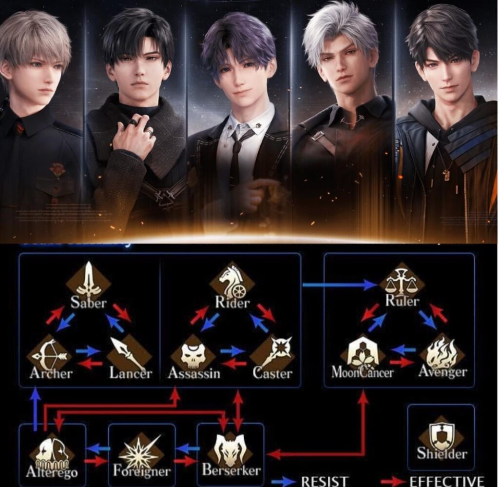 LADSの運命クラス？