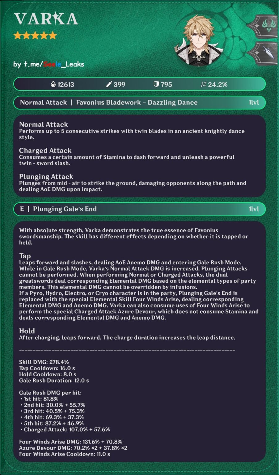 SeeleによるVarkaのキット
