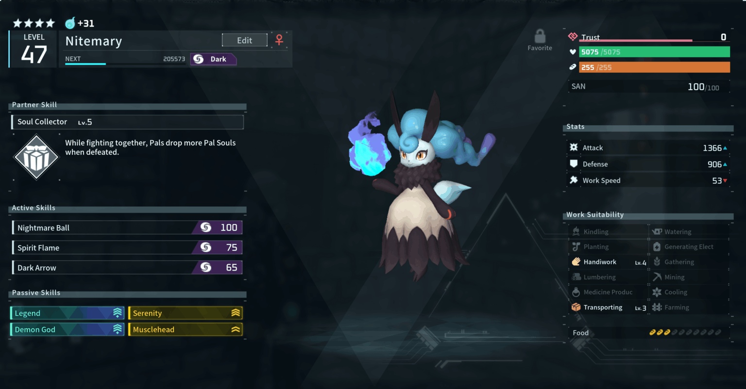 申し訳ありませんがカトレスですが、ニテマリーが私の新しいお気に入りです