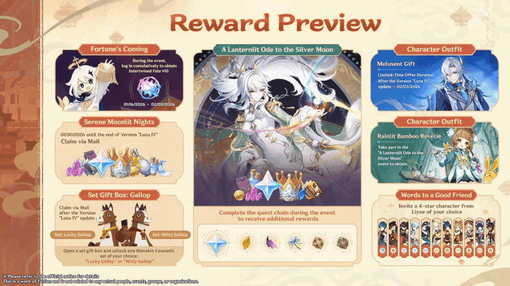 報酬プレビュー