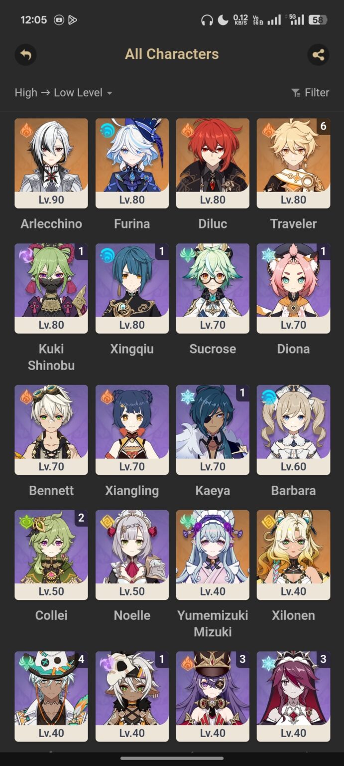 xilonen に、これらのキャラクターから作ることができる最高のチームコンプを教えてもらいました。