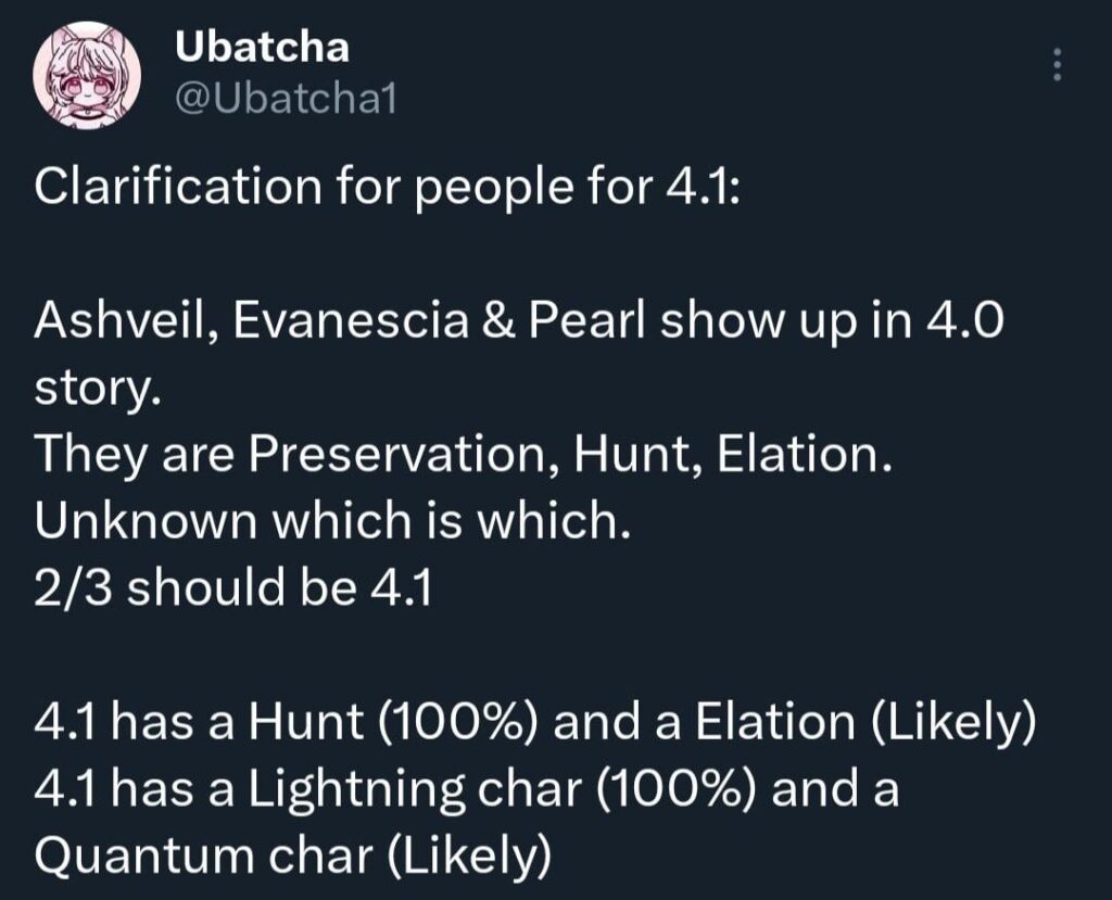 4.1 Ubatcha からのキャラクターの説明