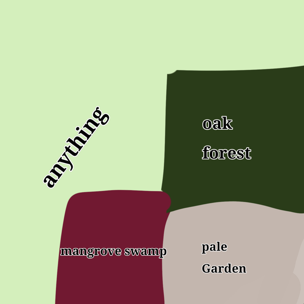 オークの森、淡い森、マングローブの湿地バイオームが近くにあるシードを探しています。 (Java または Bedrock は関係ありません)