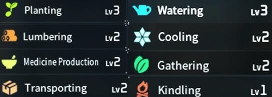 仕事の適性ごとに頼りになる基本友達は何ですか?