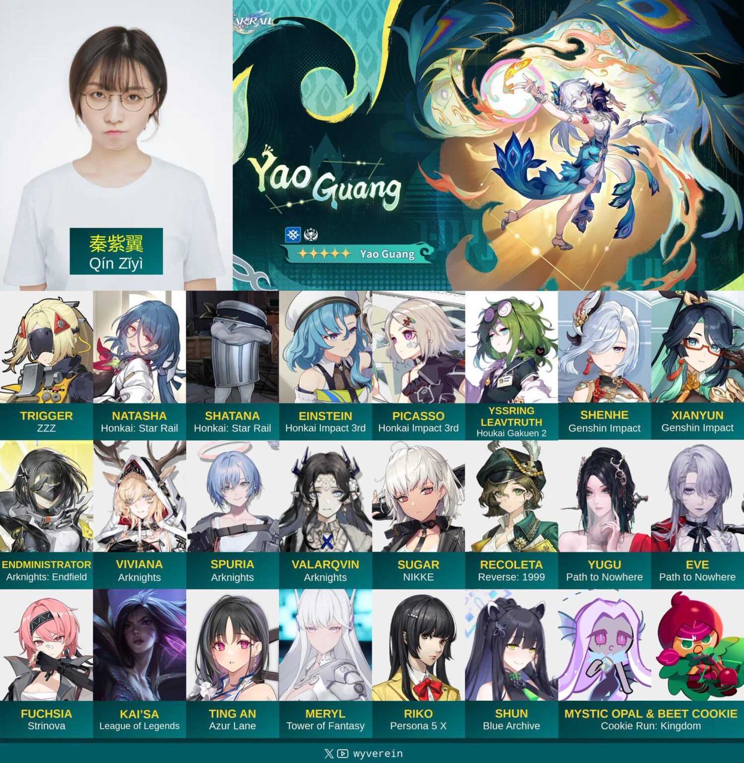 ヤオ・グアン CN 声優