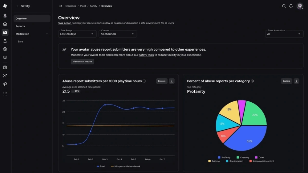 Roblox Safety Update November 2025 Roblox Safety Update November 2025