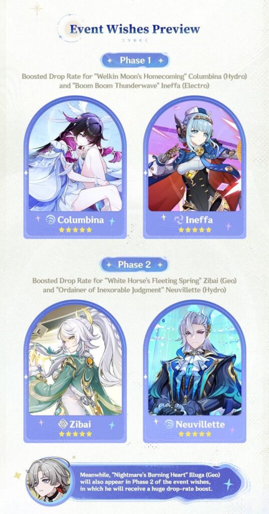 バージョン「ルナIV」イベントウィッシュのお知らせ