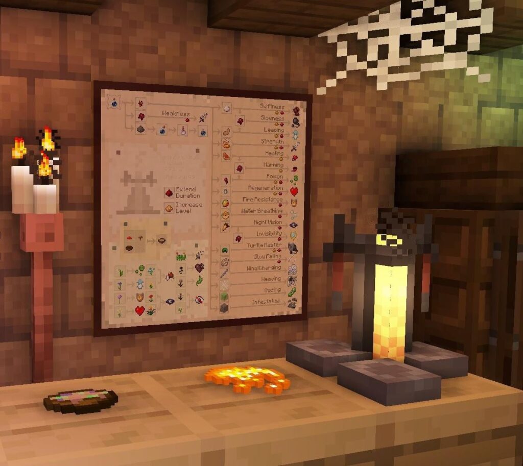 ダイジェティックな「ウィキ層」の絵画。イェーイかノーか？