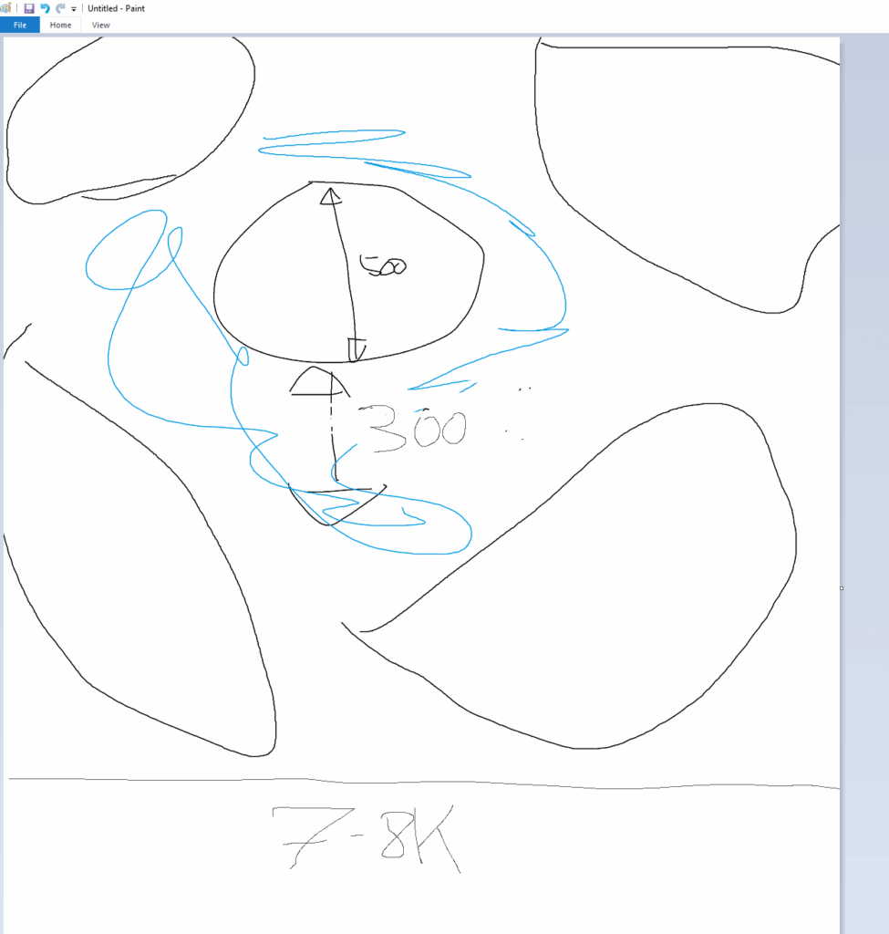 1 つの本島と 4 つの側面の島が水で隔てられています。