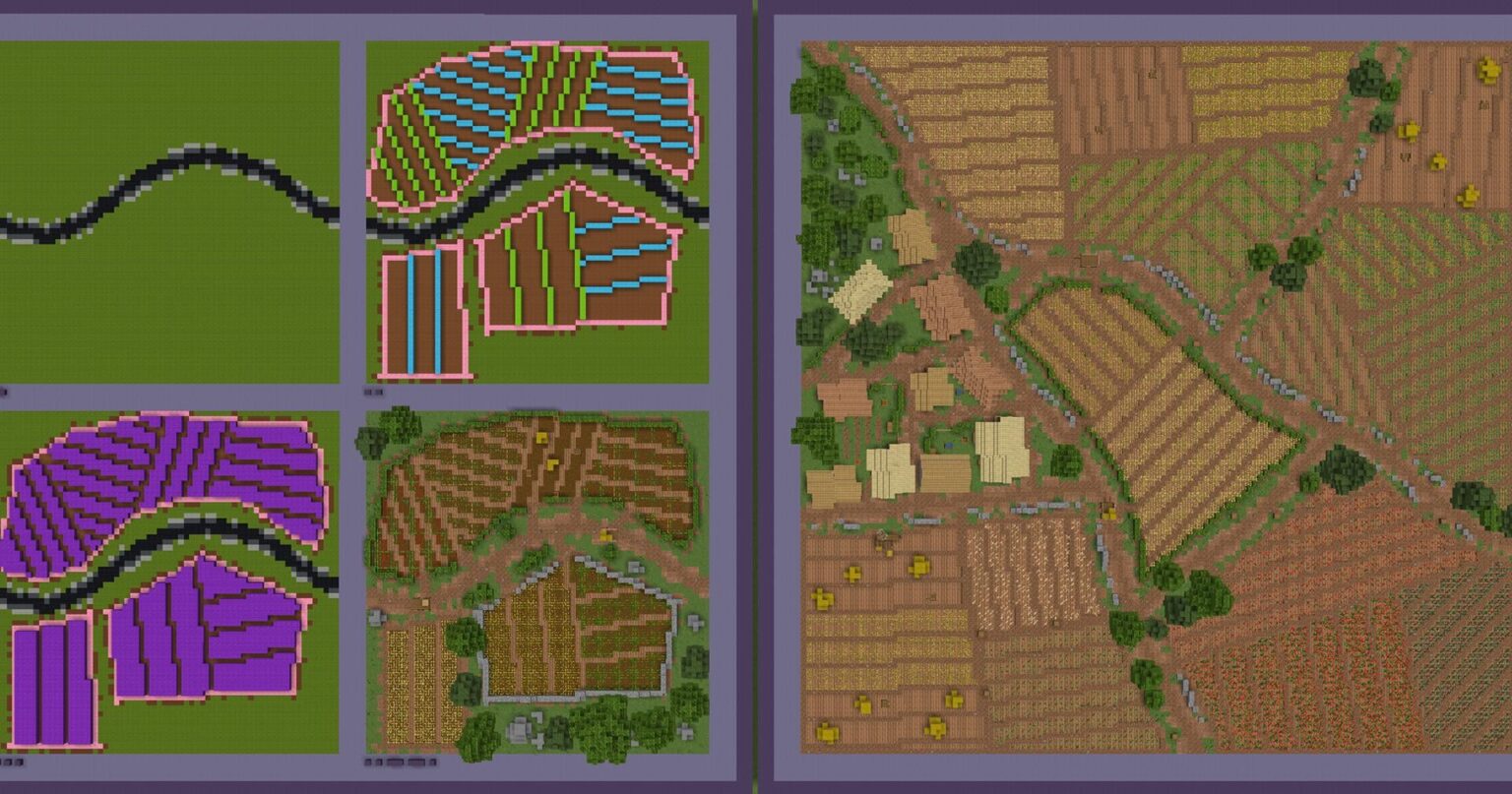 農場/畑を行うためのワークフローを思い出すのに役立つ簡単なガイドを作成しました。