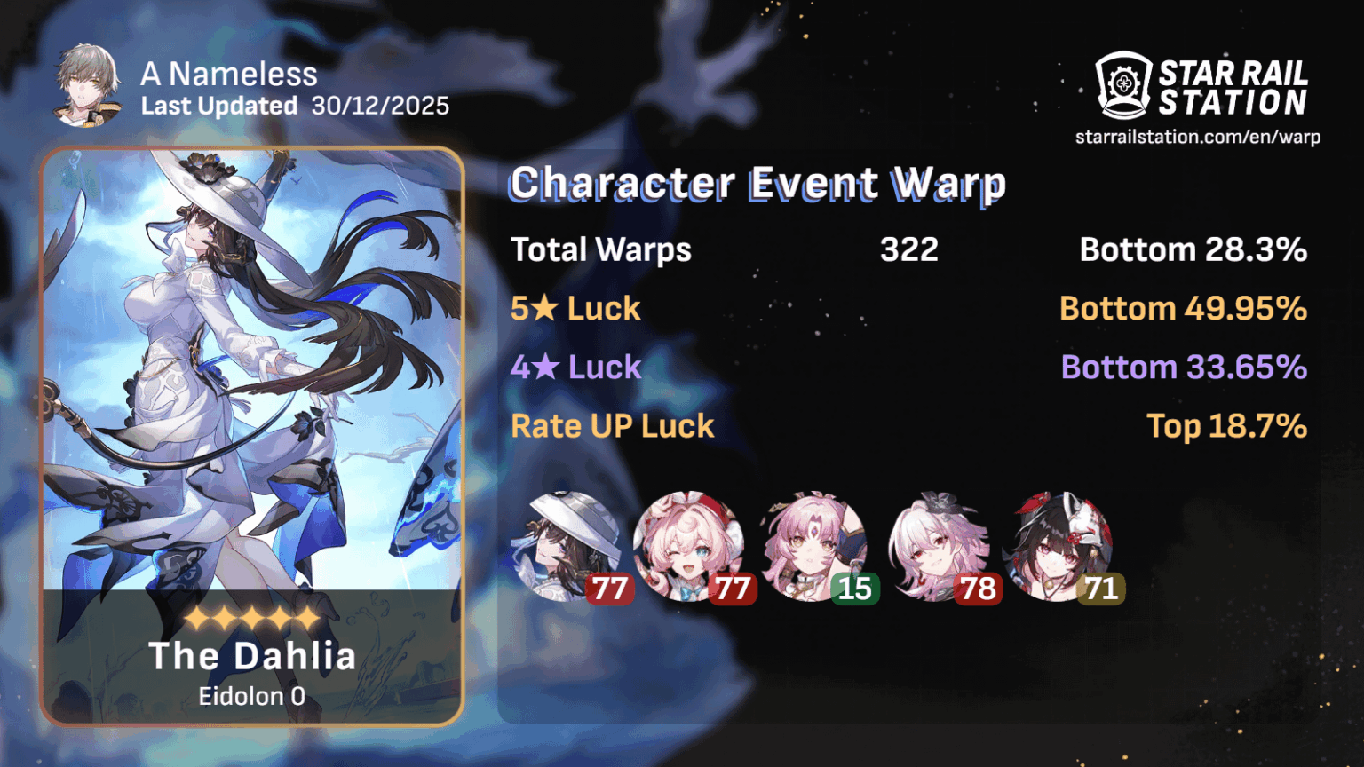 私の幸運をすべて盗んでいるのはどちらですか？