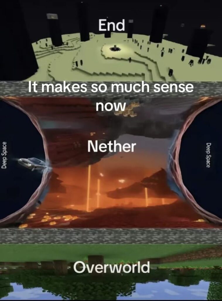 これには意味がありますか?それともいいえ?