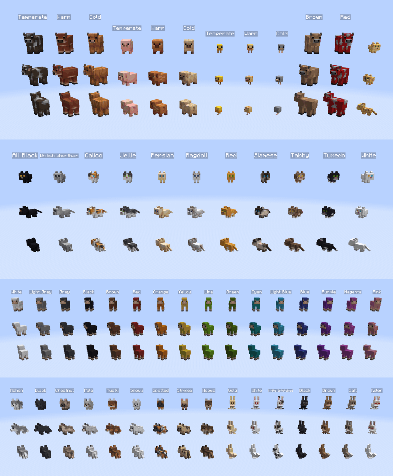 26.1 スナップショット 2 のかわいい新しい赤ちゃんのテクスチャ:)