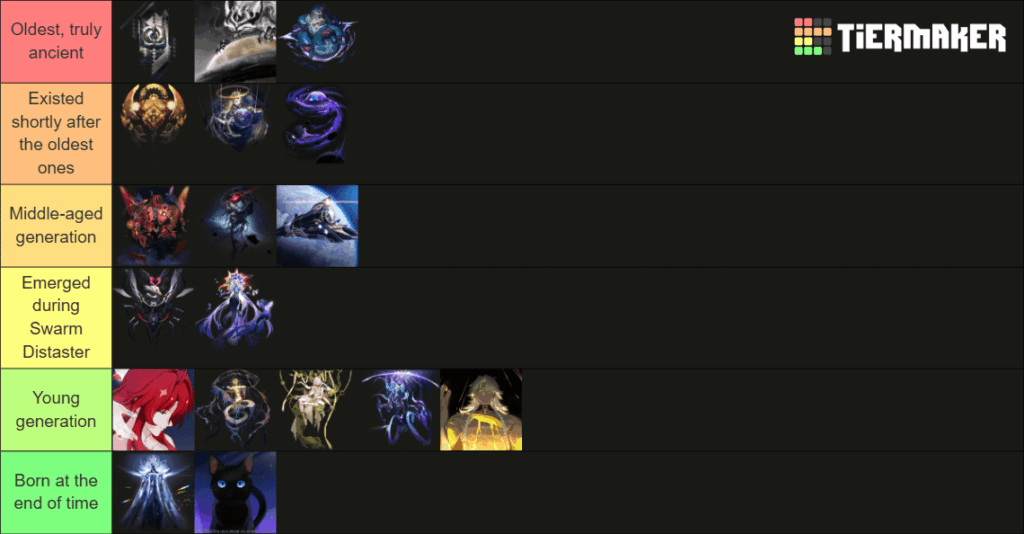 最年長から最年少まで世代ごとに