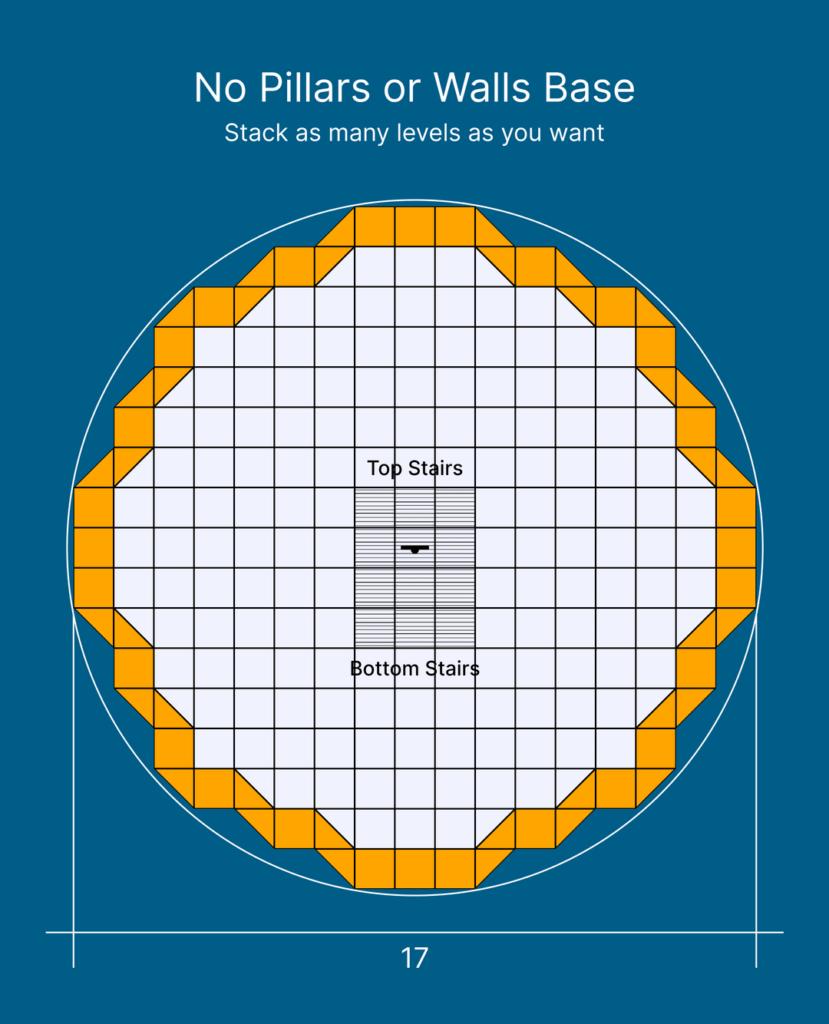 壁や柱がなく、完全に階段で支えられている多層ベースのレイアウトを求められました。それで私はそれを作りました。