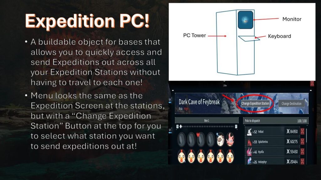 これが私の「遠征 PC」のコンセプトです。これにより、遠征を送るためにすべての拠点を移動し続ける必要がなくなります。