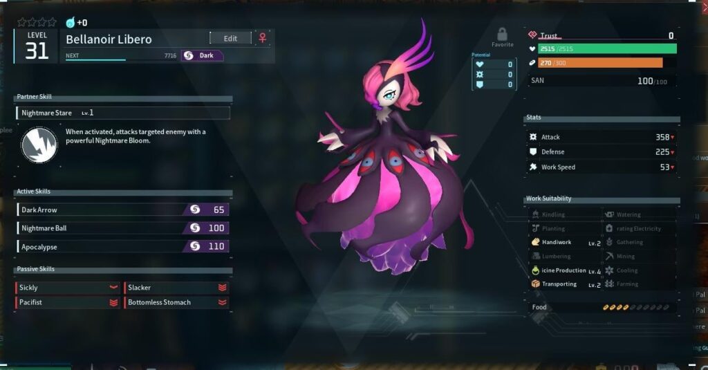 ブラウン医師は、毎日の手術を試してみてください。良いパッシブと点滴を得るには、50/50であると彼らは言いました。