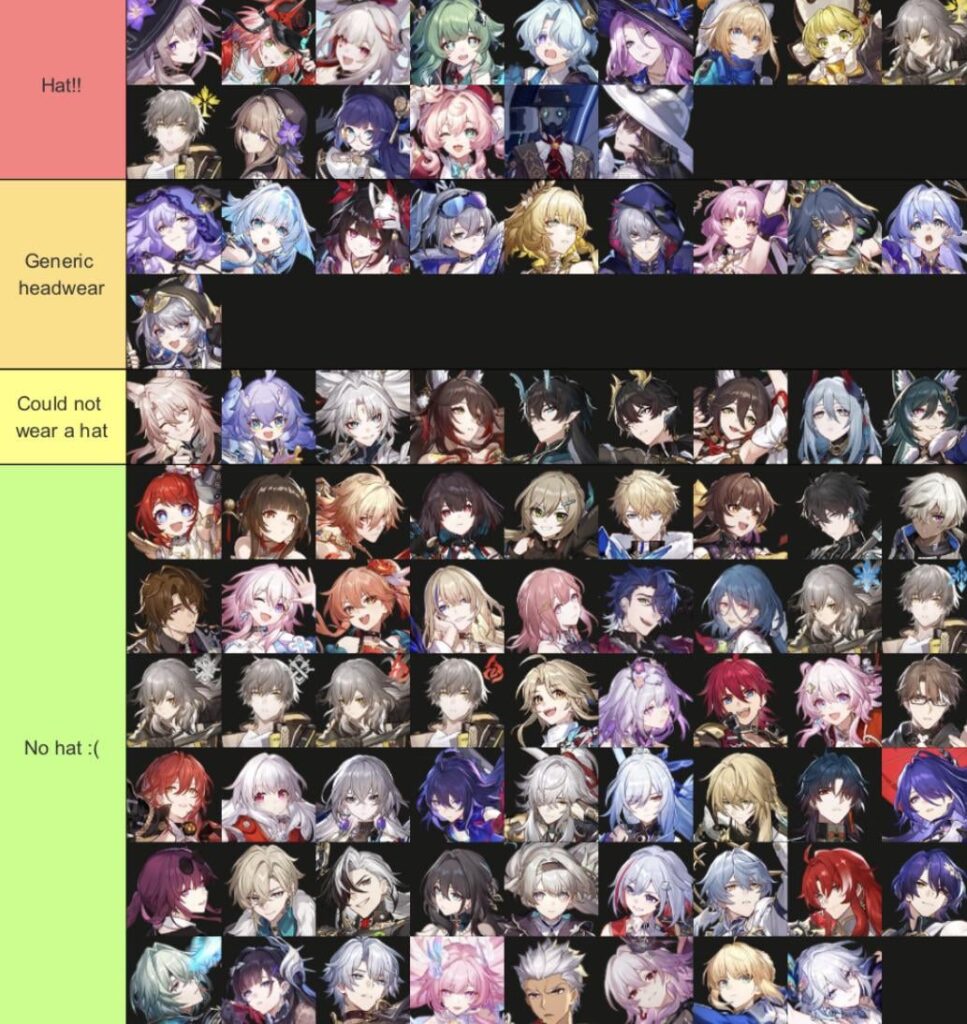 これまでに作成された最も重要な Tier リスト