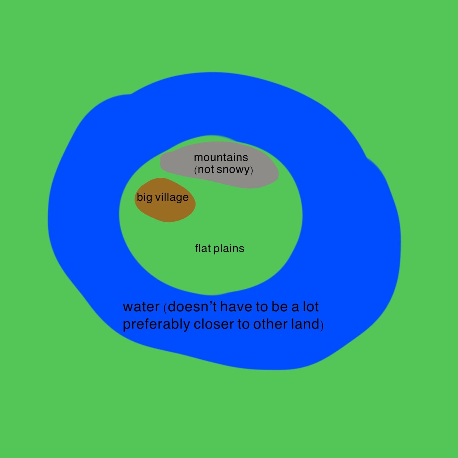 このようなものを探しています🙏 岩盤用