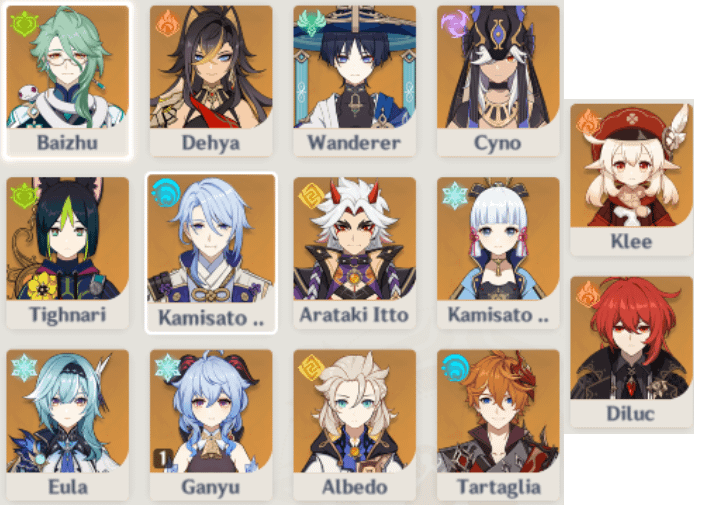 このキャラクターのステラ フォーチュナからより多くの恩恵を受けるのは誰でしょうか?