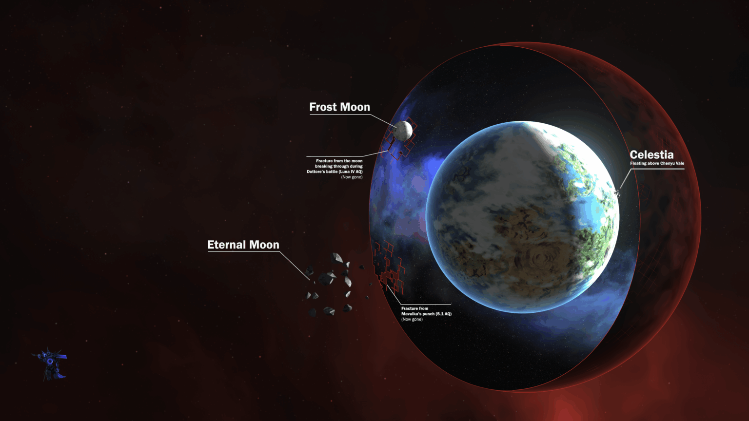 最新AQに基づく偽空の解釈 最新AQに基づく偽空の解釈