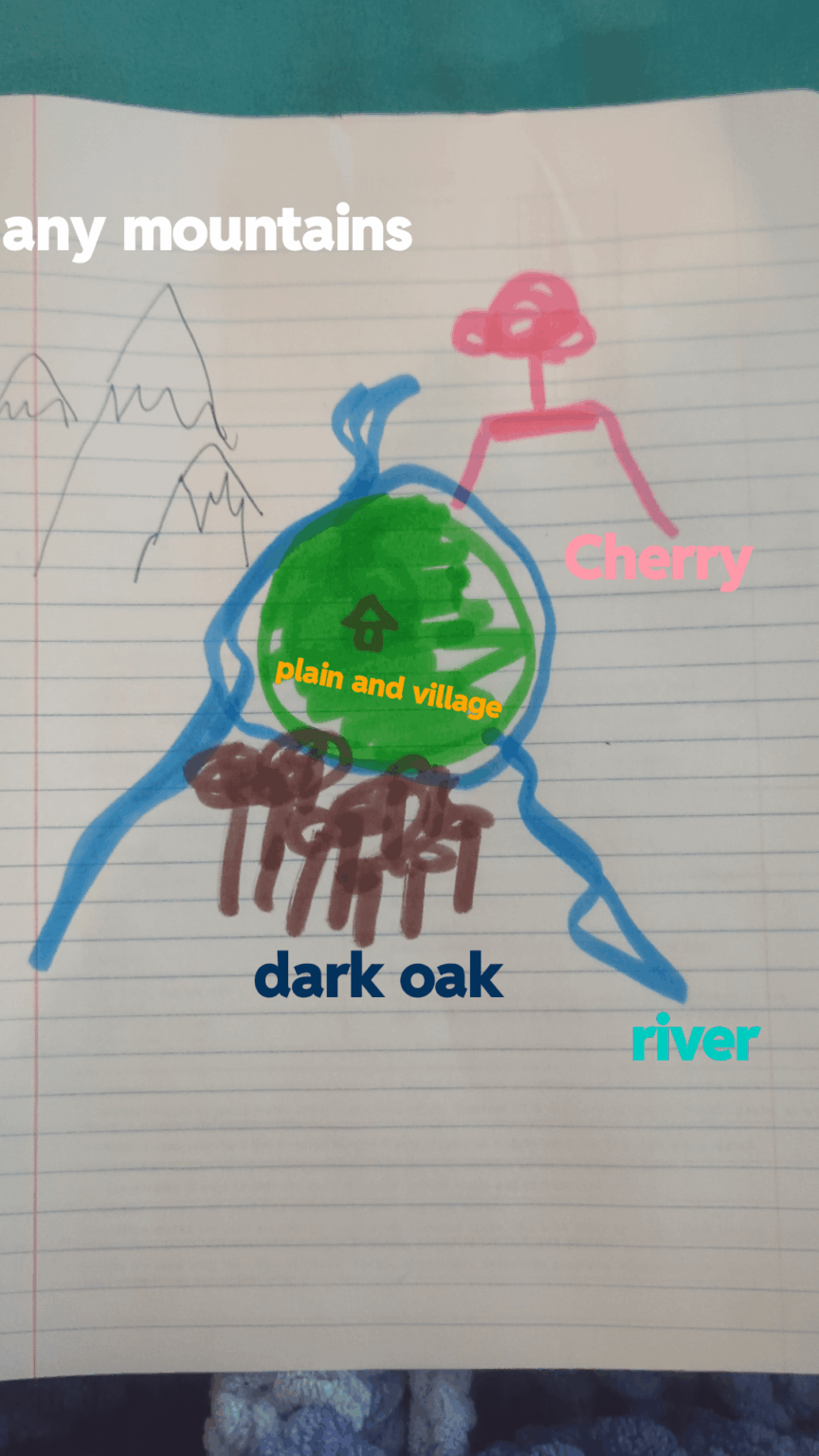 友達と私のための世界を探しています