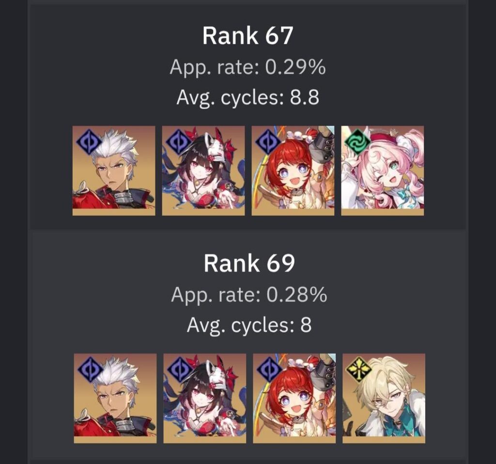 アベンチュリンがまだヒアシンと競争しているのを見るのは嬉しいです!!!