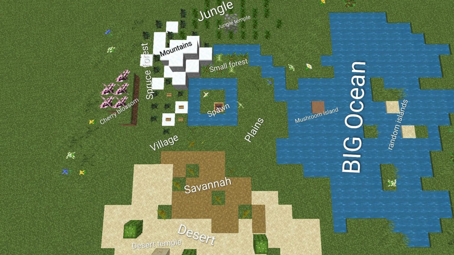 永遠の世界の種