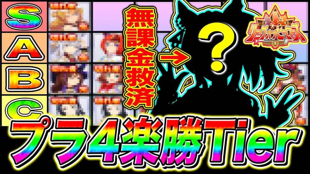 【ウマ娘】2月LoH簡単プラチナ4向け最強ウマ娘Tierランク＋全キャラ性能解説!!おすすめチーム編成まで紹介!!東京1600m【ウマ娘 マイル2月リーグオブヒーローズ 安田記念】