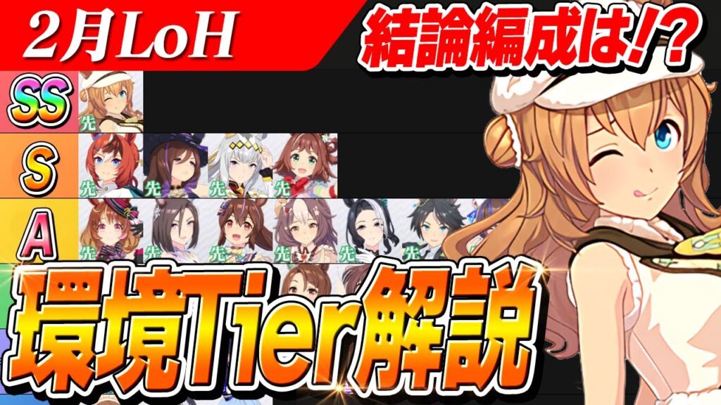 【ウマ娘】結局どの編成が強いんだ！？1週間前でも結論出ず！？2月LoH『安田記念』環境Tier解説