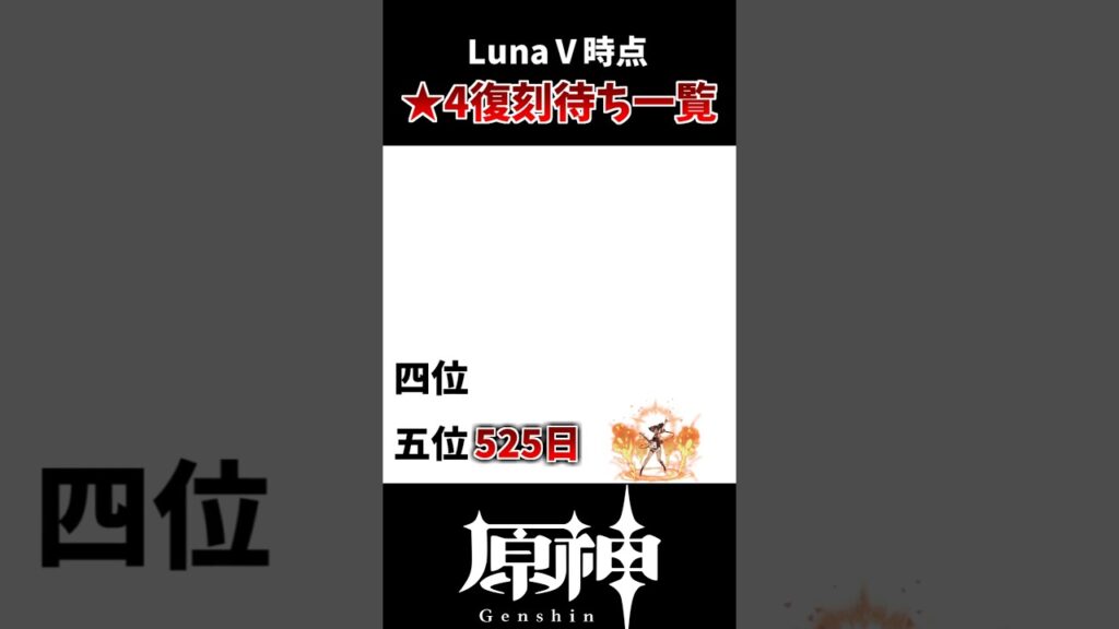 【原神】LunaⅤ、星4復刻待ちキャラ一覧！！#原神 #ナドクライ #hoyocreators #げんしん #genshinimpact
