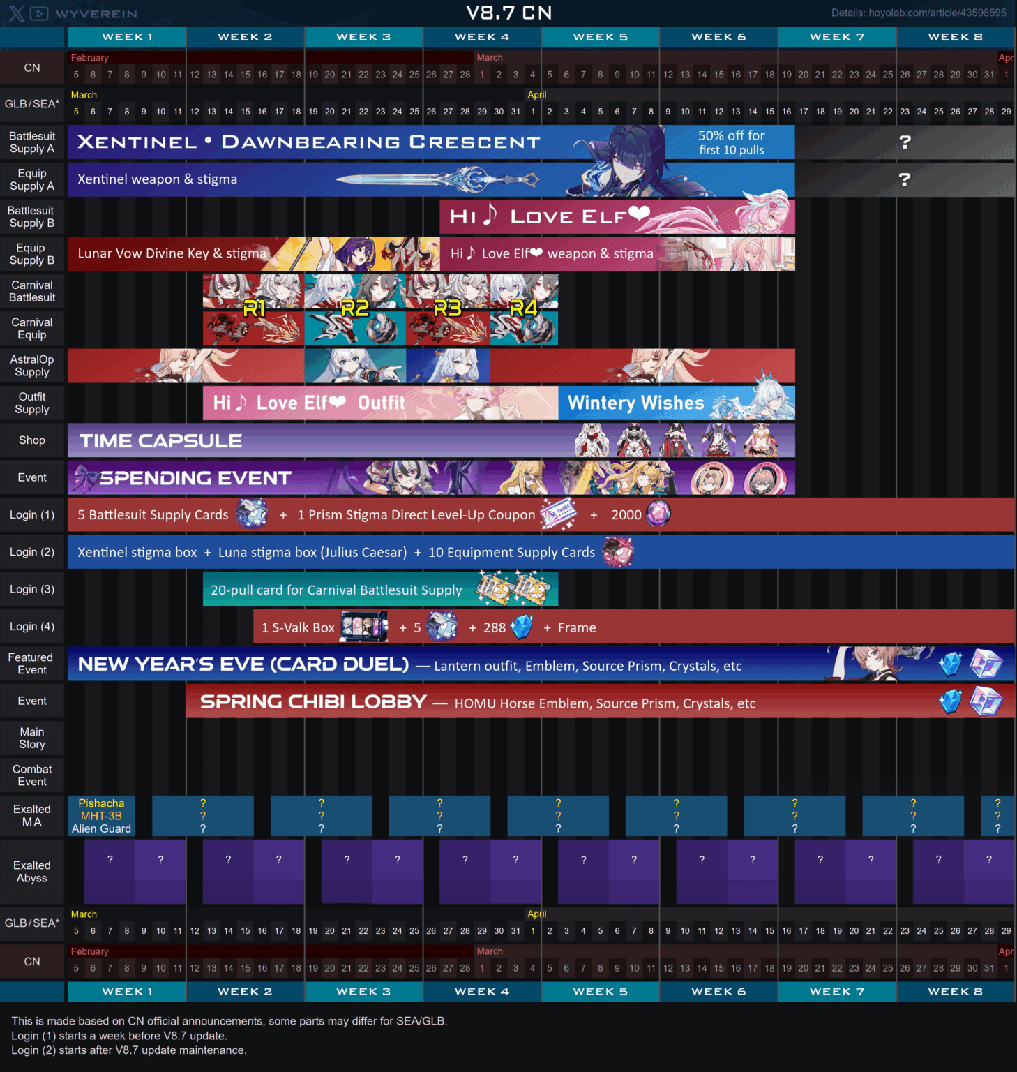 これまでの8.7カレンダー（Wyverein経由）
