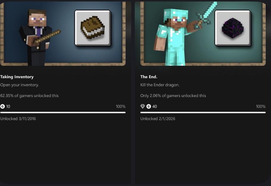 ゲームに勝つのに10年かかった