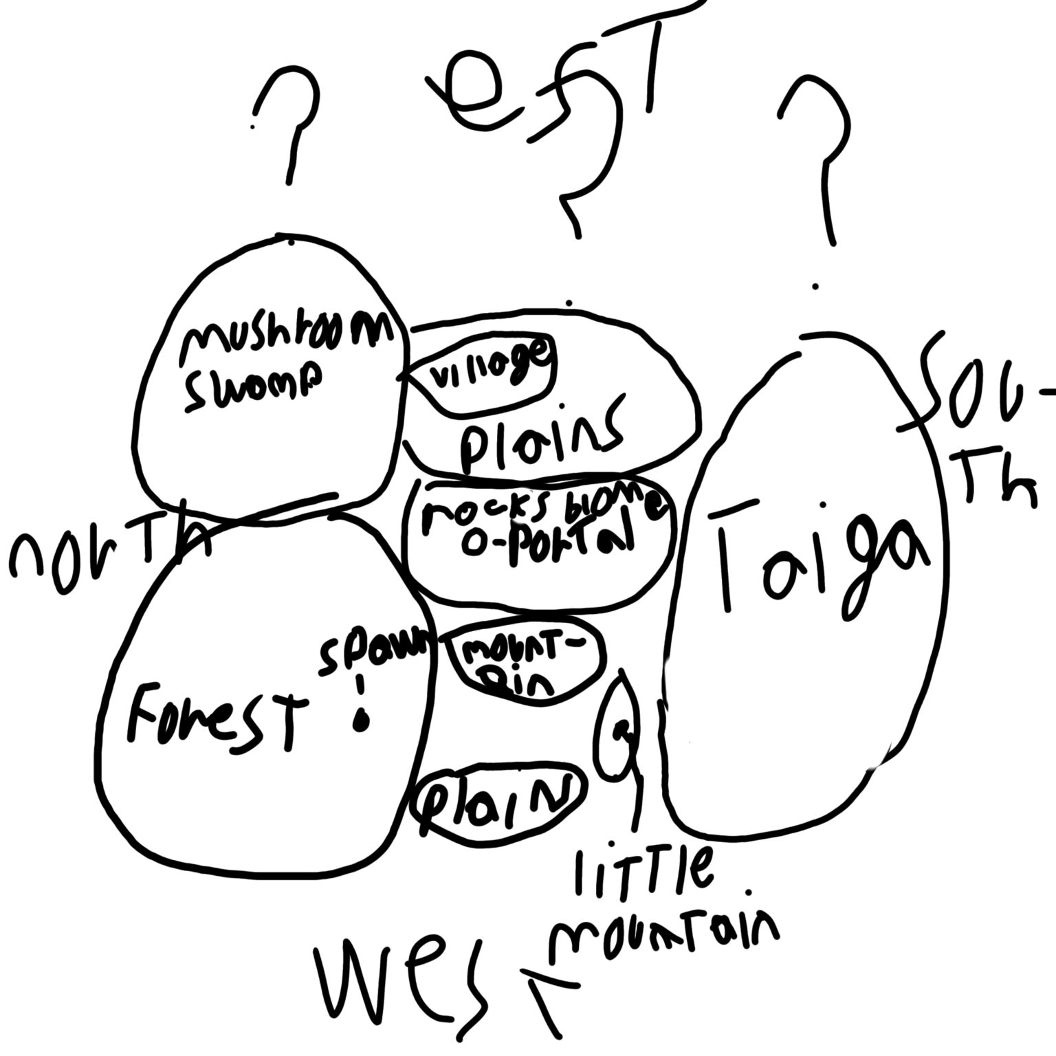 誰かこの種を覚えていますか？