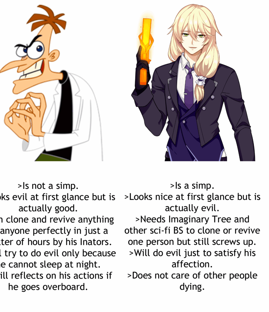 愚か者のようになりなさい